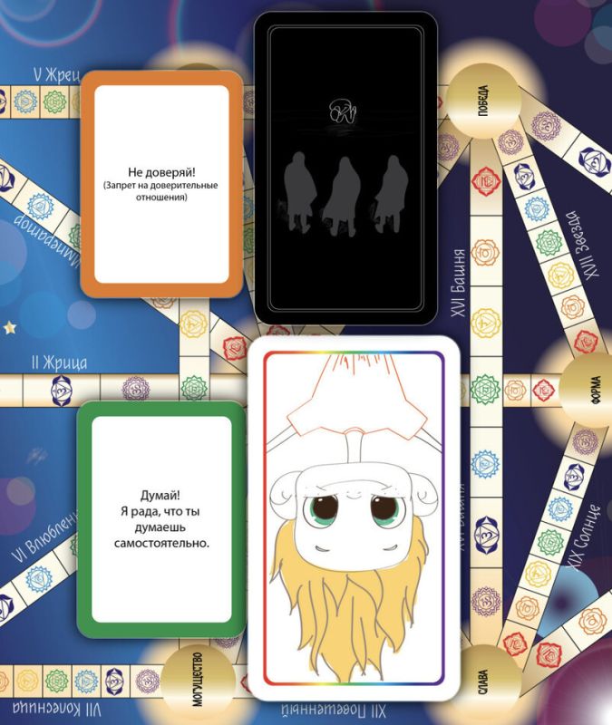 ������� ��������: ��� ������� � ������������� ��������� ���