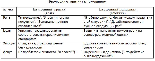 ��� ���������� ������ ����� ����� ����� ���������