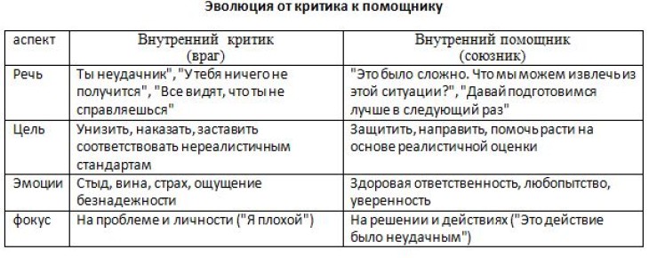 ��� ���������� ������ ����� ����� ����� ���������