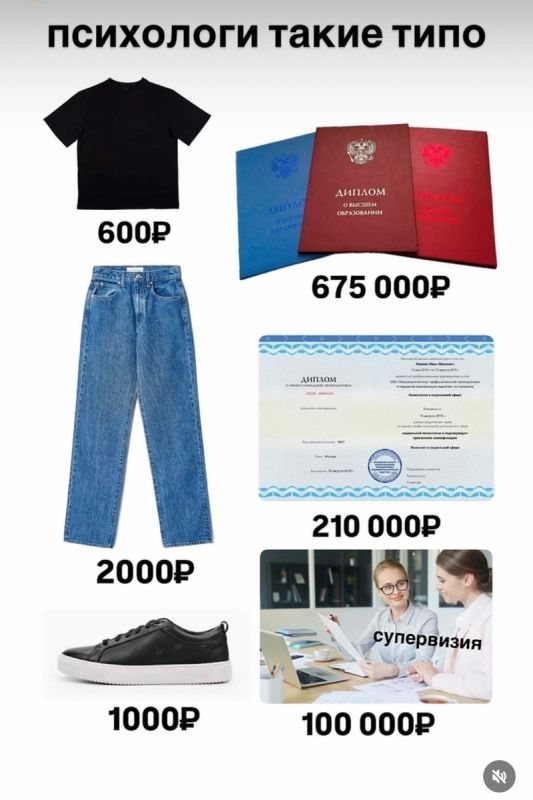 �������������: ��� � ������������