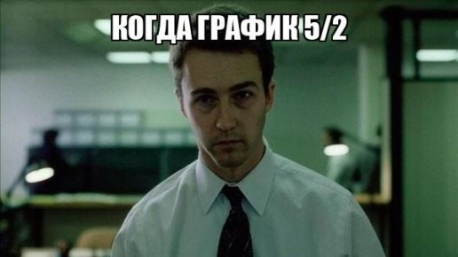 ������ 5/2: ��� �������� ��������� � �������� ��������������