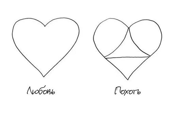 ��� �������� ������ �� �������: �������� � ������