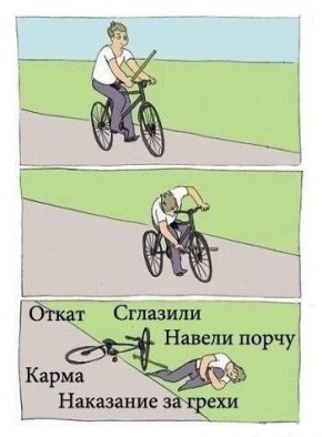 ��������������� ������: ��� �������������� ����� � ����������