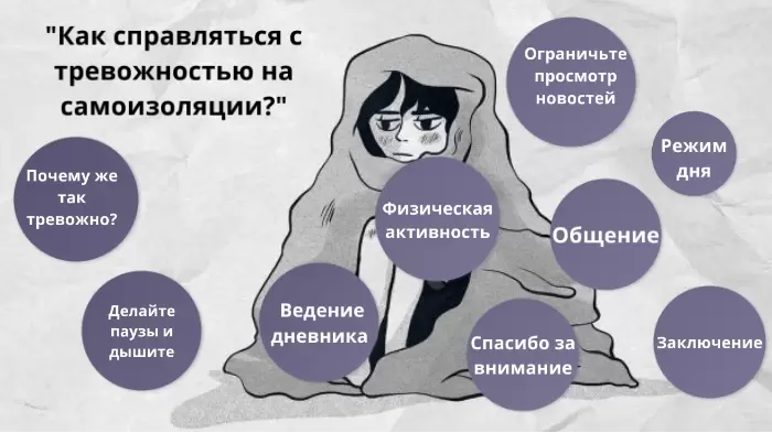 Как справиться с тревожностью в современном мире