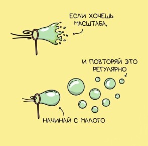 ���� ���� ������� ������ ��������� �������� ����� � �����