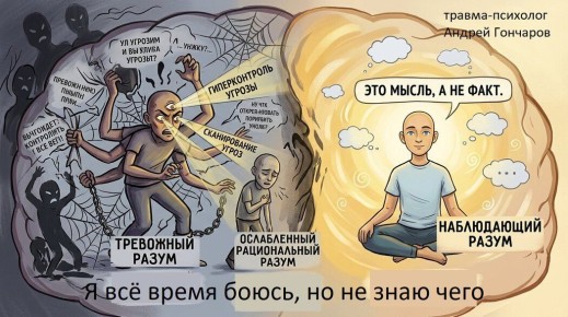��� ���������� � ���������� ��������: ����������� ������ ����������� �������